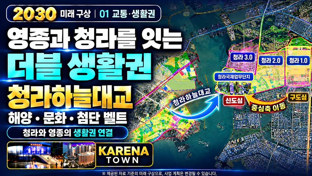 2030 미래 구상. 청라와 영종을 잇는 미래 생활권, 청라하늘대교와 해양·문화·첨단 벨트